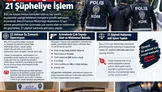 Bolu’da 22 Adrese Operasyon: 21 Şüpheli Hakkında Adli İşlem