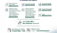 Bakanlıktan Üniversite Öğrencilerine 13 Bin 750 TL Burs! Başvurular Başladı