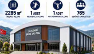 Suşehri’nin Çehresi Değişiyor: Konuttan Sağlığa Dev Projeler
