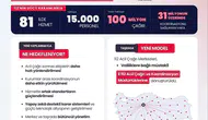 81 İlde 112 Acil Çağrı Sisteminde Yeni Dönem Başladı!