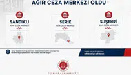 Suşehri Ağır Ceza Merkezi Oldu!