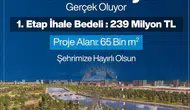 Sivas'ın 40 Yıllık Hayali Gerçek Oluyor: Kızılırmak Projesi İçin İlk Adım Atıldı