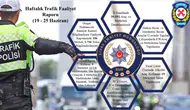 Sivas’ta Bir Haftada 39 Bin 551 Araç Denetlendi: 33 Sürücünün Ehliyetine El Konuldu