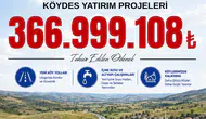 Sivas’a KÖYDES Müjdesi! Köylere 367 Milyon Liralık Yatırım Desteği