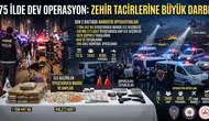 75 İlde Zehir Tacirlerine Büyük Darbe: 846 Tutuklama!