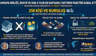 AB’den kritik hamle: Rusya’nın finans ve enerji ağı hedef alındı