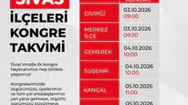Yeni Parti Sivas’ta İlçe Kongrelerine Başladı