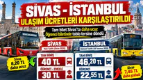 Sivas ve İstanbul Ulaşım Ücretleri Karşılaştırıldı: Öğrenci Tarifesi Dikkat Çekti