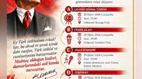 Gürün’de Cumhuriyet Bayramı Kutlama Programı Belli Oldu