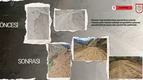 Koyulhisar’da Heyelan Bölgesinde Yol Güvenliği Artırıldı