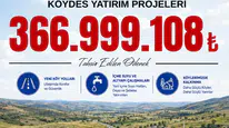 Sivas’a KÖYDES Müjdesi! Köylere 367 Milyon Liralık Yatırım Desteği