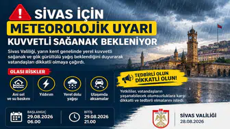 Sivas İçin Meteorolojik Uyarı: Kuvvetli Sağanak Bekleniyor