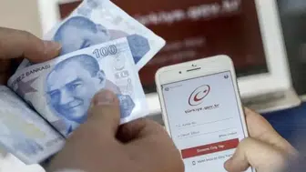 2026-2027 KYK Burs ve Kredi Başvuruları Başladı! Son Gün 16 Ekim