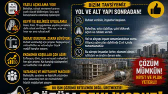 Sivas’ta Ruhsat Süreci Tartışması: Emlak ve İnşaat Sektöründen Açıklama Beklentisi