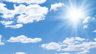 Sivas’ta Bugün Hava Durumu
