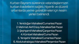 Sivas’ta Kurban Kesim Alanları Açıklandı