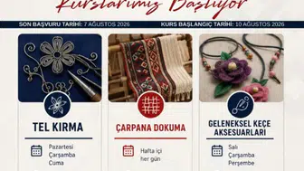 Sivas'ta Geleneksel El Sanatları Kursları Başlıyor