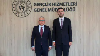 Sivas'ın Gençlik ve Spor Yatırımları Ankara'da Değerlendirildi