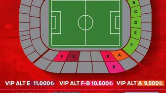 Hedef 25 Bin, Satış 153'te Kaldı! Sivasspor'da Kombine Alarmı