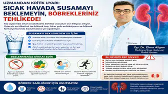 Uzmandan Kritik Uyarı: Sıcak Havada Susamayı Beklemeyin, Böbrekleriniz Tehlikede