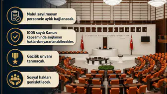 Gaziler ve Şehit Ailelerine Yeni Haklar Sağlayacak Teklif TBMM'de