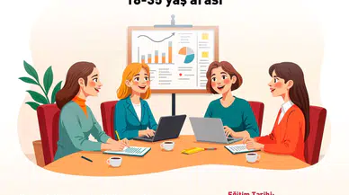 KUDAKA'dan Genç Kadınlara Ücretsiz Girişimcilik Sertifikası