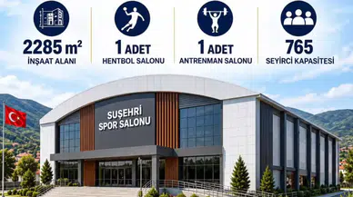 Suşehri’nin Çehresi Değişiyor: Konuttan Sağlığa Dev Projeler
