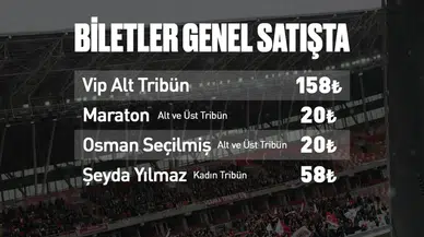 Yiğidolar Tribüne! Sivasspor Pendikspor Maçı Biletleri Satışta