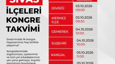 Yeni Parti Sivas’ta İlçe Kongrelerine Başladı