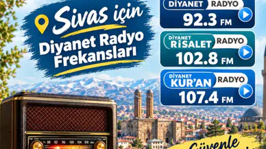 Sivas’ta Diyanet Radyo Frekansları Açıklandı