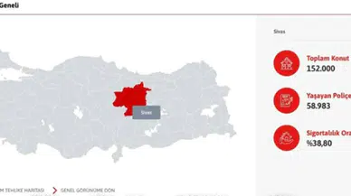 Sivas’ta her 10 konuttan 6’sının deprem sigortası yok!