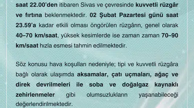 Sivas İçin Turuncu Alarm: Şiddetli Fırtına ve Kuvvetli Rüzgâr Geliyor!