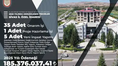 Sivas İl Özel İdaresi’nden 2025’te Büyük Yatırım Hamlesi