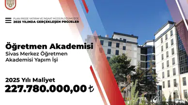Sivas Merkez Öğretmen Akademisi Hizmete Açıldı: 227 Milyon TL’lik Eğitim Yatırımı