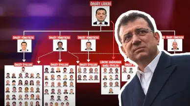 İmamoğlu İçin İstenen Ceza Dudak Uçuklattı: Bugün Neler Olacak?