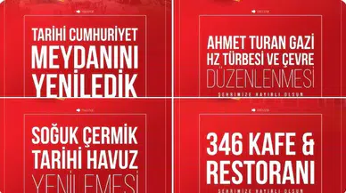 Sivas’ta Kültür ve Turizm Yatırımları Hız Kesmeden Sürüyor
