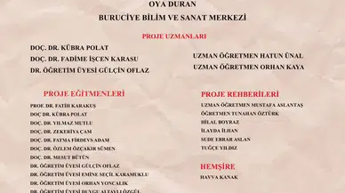 Buruciye Bilim ve Sanat Merkezi’ne TÜBİTAK 4008 Desteği