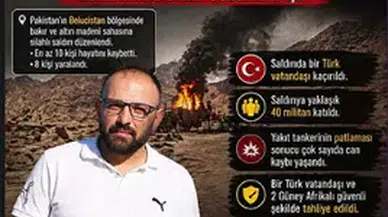 Pakistan’da Maden Sahasına Silahlı Saldırı: Sivaslı İşçi Kaçırıldı