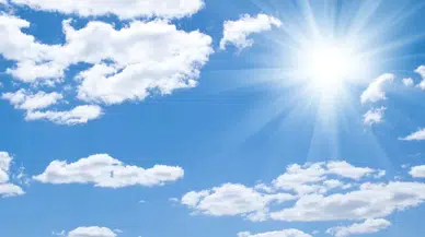 Sivas’ta Hava Bugün Nasıl Olacak?