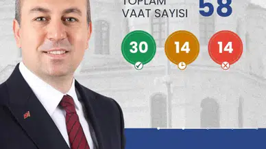 Sivas Belediyesi 2 Yıllık Performansını Paylaştı!