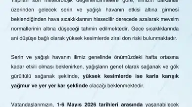 Sivas’ta Hava Sıcaklıkları Düşüyor: Meteorolojik Uyarı Yapıldı