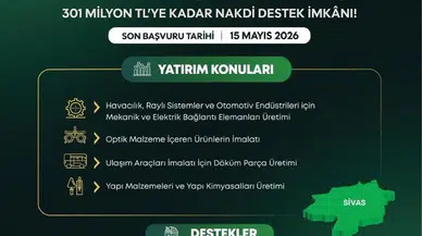 Sivas’ta Yatırım Yapmak İsteyenlere Destek Başvuruları!