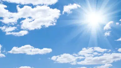 Sivas’ta Bugün Hava Nasıl Olacak?