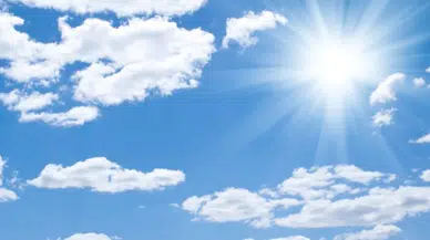 Sivas’ta Bugün Hava Nasıl Olacak?