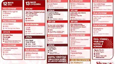 Sivas Cumhuriyet Üniversitesi Film Festivali Başlıyor