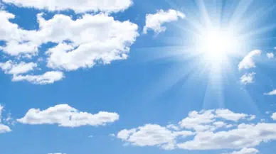 Sivas’ta Bugün Hava Nasıl Olacak?