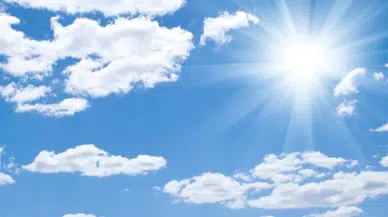 Sivas’ta Bugün Hava Nasıl Olacak?