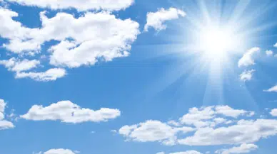 Sivas’ta Bugün Hava Durumu
