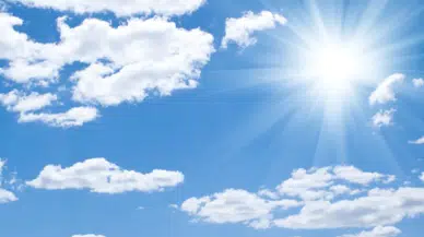 Sivas’ta Bugün Hava Nasıl Olacak?