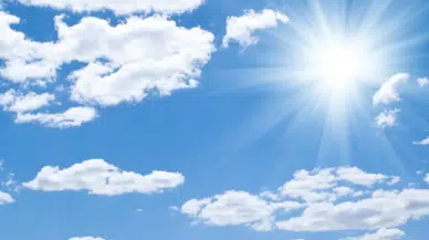 Sivas’ta Bugün Hava Nasıl Olacak?